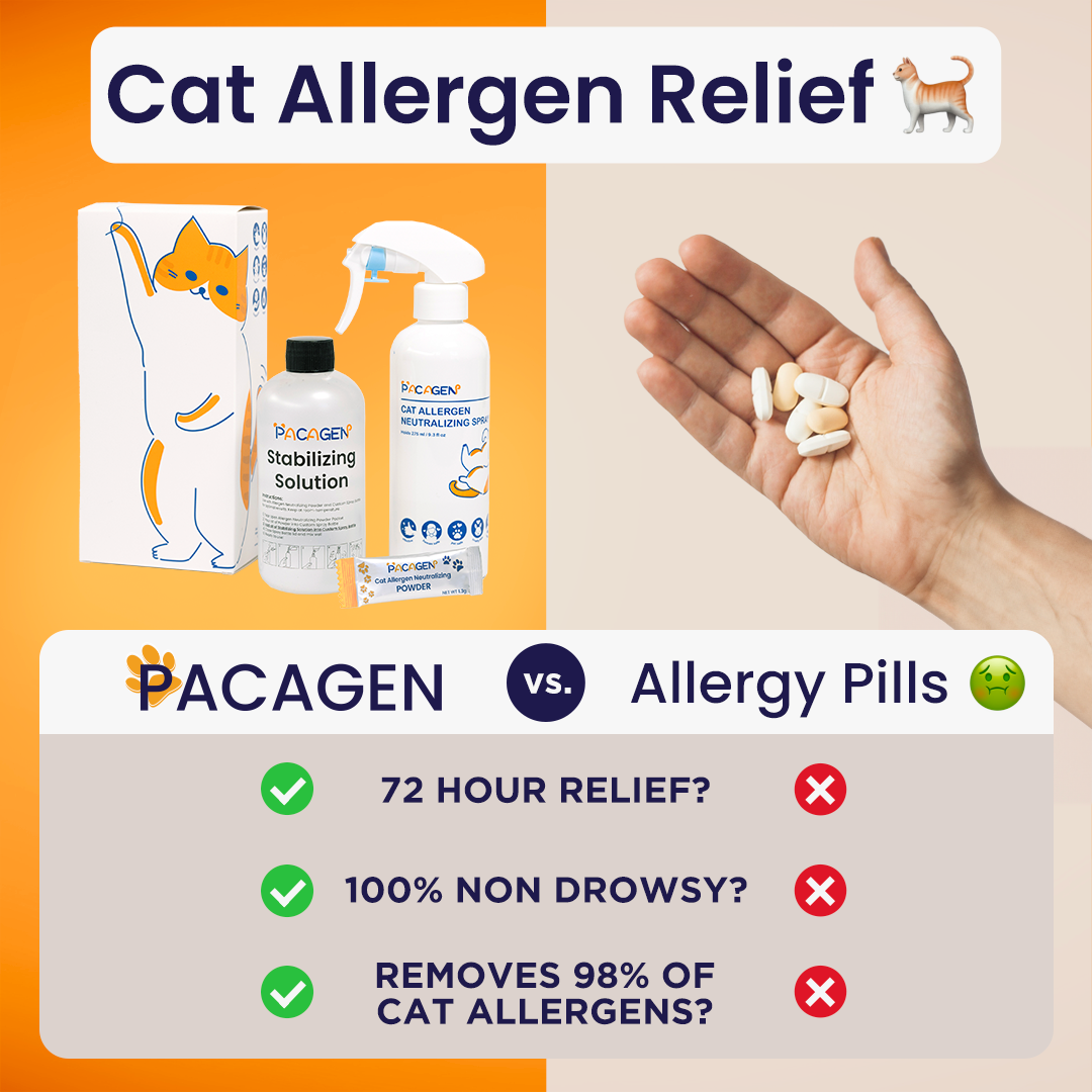 Cat Allergen Neutralizing Spray Double Pack